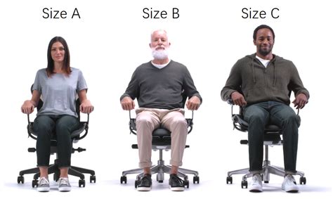 aeron chair b vs c